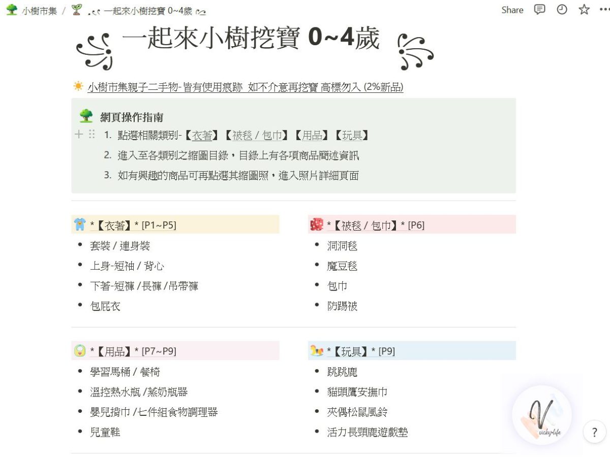 原欲使用網頁目錄