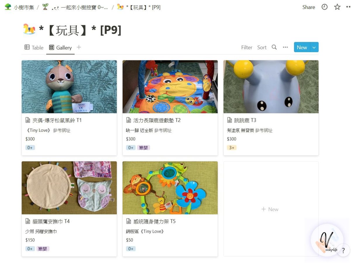 小樹市集notion目錄