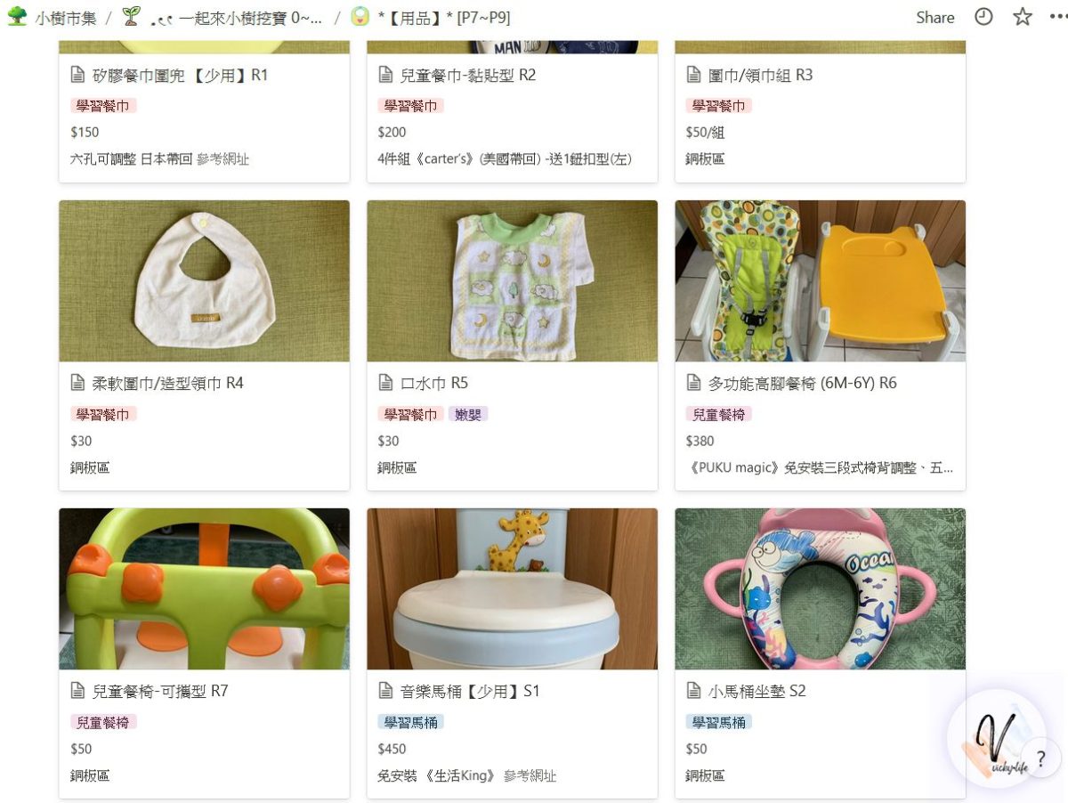 小樹市集notion目錄