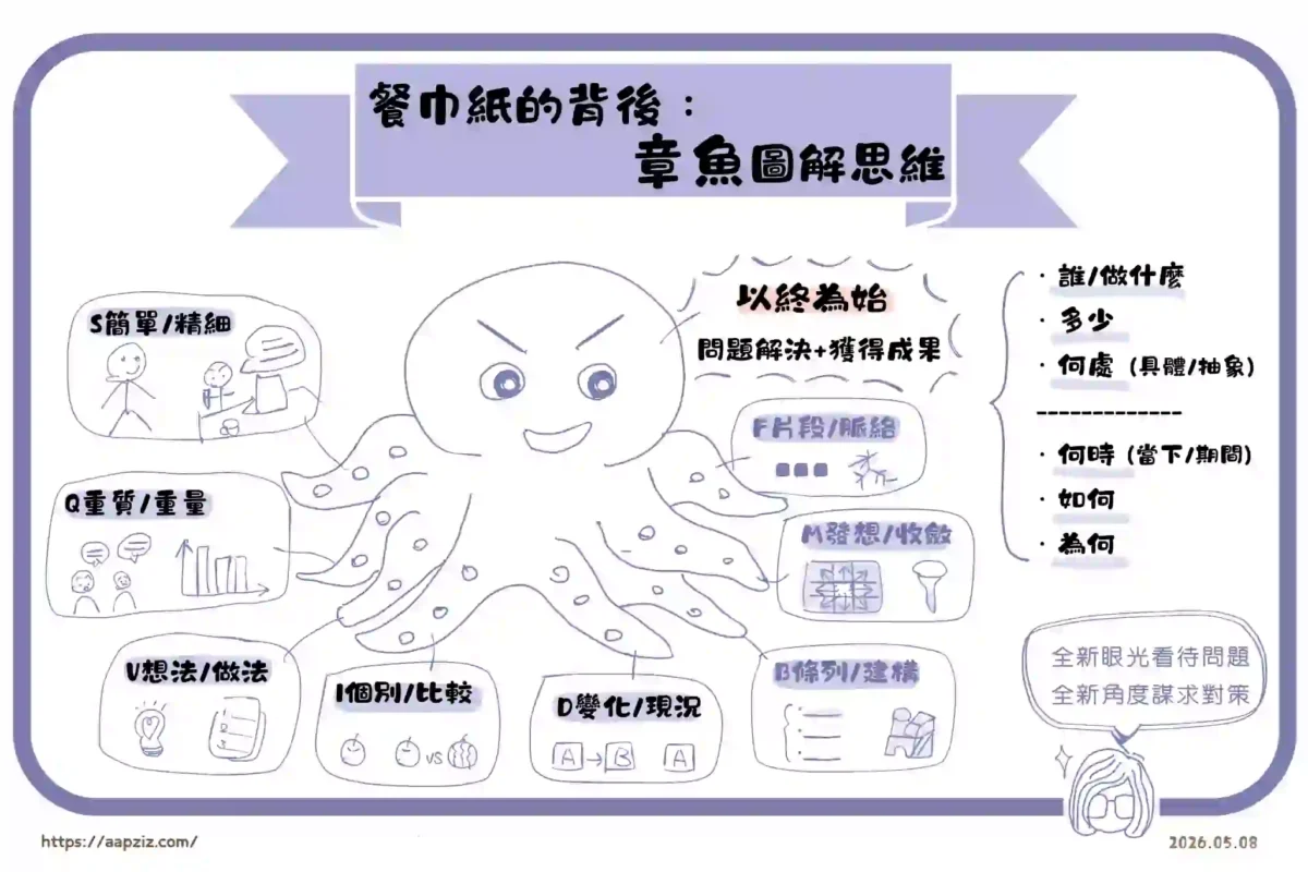 把書放進生活裡-餐巾紙的背後
